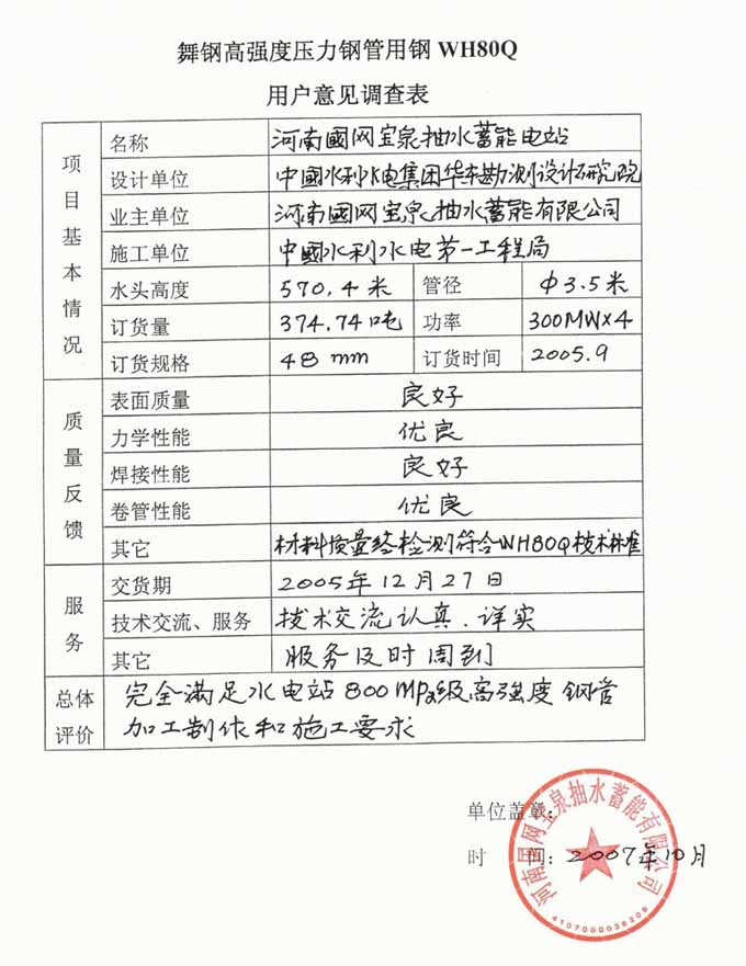 䓸ߏ(qing)ȉ䓹WH80Q