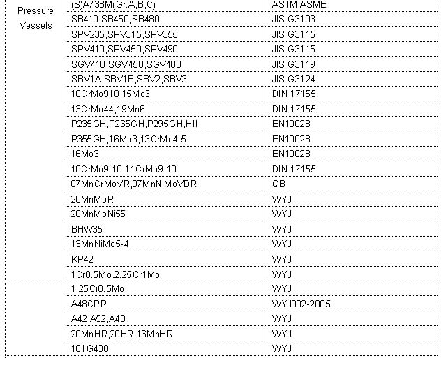 ܈䓏S䓡