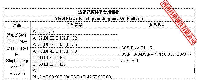 ؛܈((yng))䓡䓡䓵