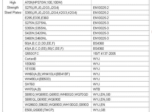 ؛܈()䓡䓡䓡䓵