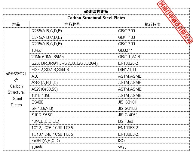؛܈()䓡䓵