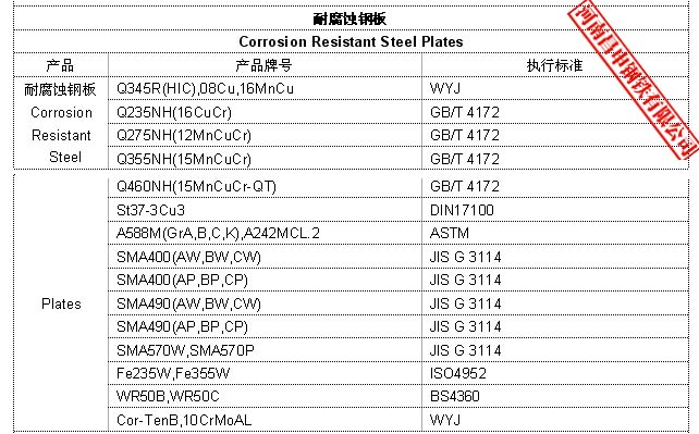 ؛܈()䓡ࡢ䓵