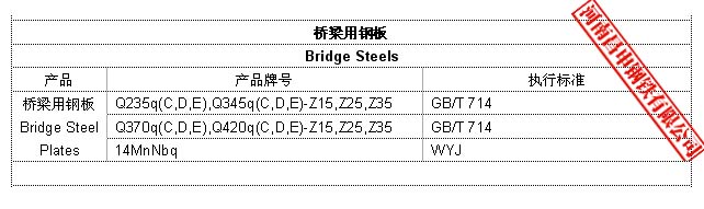 ؛܈()䓡䓵