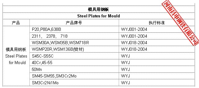 ؛܈()䓡䓡䓵